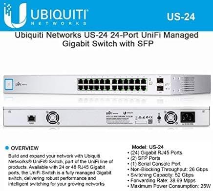 Ubiquiti USW-Pro-24 Conmutador Ethernet US-24