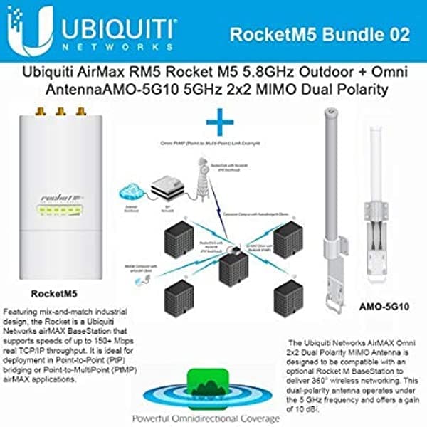 Ubiquiti RocketM5 Base para exteriores Punto a MultiPoint con Omni Dual Antena AMO-5G10 10dBi RocketM5 Bundle 02