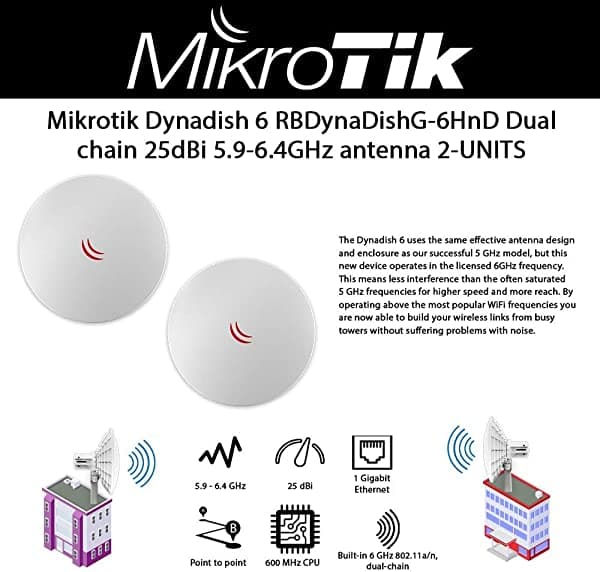 Mikrotik dynadish 6 rbdynadishg-6hnd 2-units doble cadena 25dBi largo alcance 5, 9 - 6,4 GHz Antena integrada para con licencia de la correa Dynadish 6 x 2
