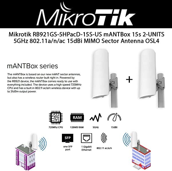 Mikrotik mantbox 15S 11 a/n/ac de 2-units integrado 5 GHz 15dBi sector antenna osl4 RB921GS-5HPACD-15S