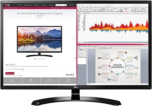 LG 32MA68HY-P Monitor IPS de 32 pulgadas con puerto de visualización y entradas HDMI