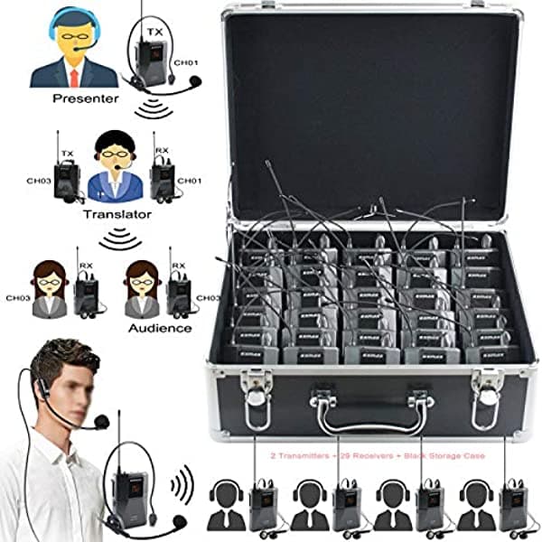EXMAX DCUHF-938UE Sistema de audioguía, banda de frecuencia 432.5-434 MHz, dos canales, opcional para visitas guiadas, enseñanza, viajes e interpretación de campo EX-938