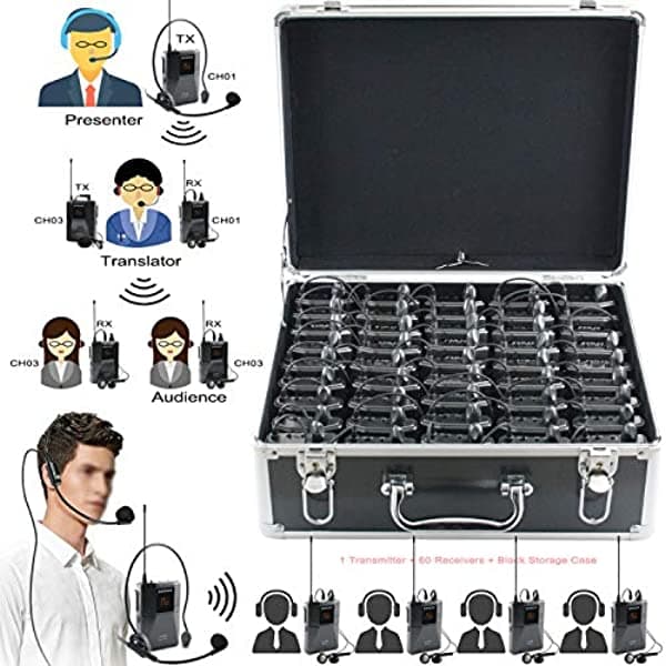 Exmax DCUHF-938UE Sistema de Audioguía 432.5 - 434 MHz Frecuencia de Banda Dos Canales Opcional para Visitas Guiadas Enseñanza Viajes Campo Interpretación EX-938