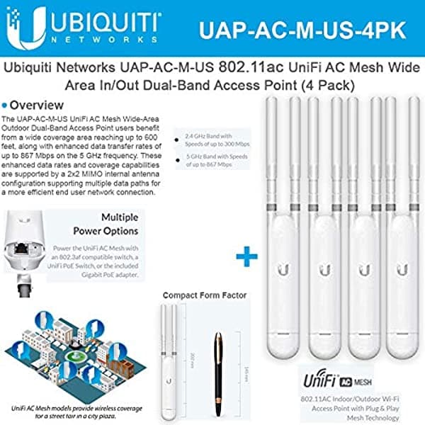 UBNT Systems Unifi Ap Ac Mesh Uap-Ac-M-Us Punto De Acceso De Doble Banda De Entrada/Salida De Área Ancha (Paquete De 4) NA