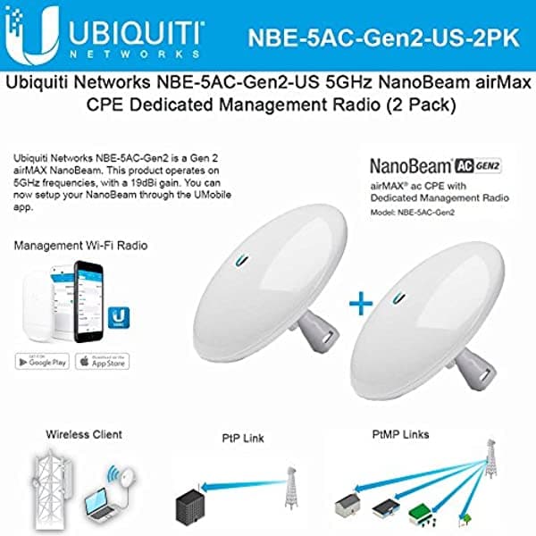 Ubiquiti NanoBeam ac Gen2 2 PACK CPE con Radio de Gestión Dedicada airMAX ac NBE-5AC-GEN2