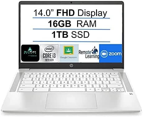 2021 Último Modelo HP 14" Notebook FHD para Negocios y Estudiantes Intel Core i3-1005G1 (supera al i5-7200U) 16GB DDR4 RAM 1TB SSD Bluetooth Cámara Web HDMI WiFi Teclado Retroiluminado USB-C Win10 S Plata + Allyflex MP HP 14 i3