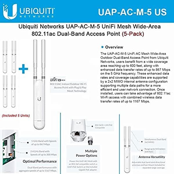 Ubiquiti Networks Uap-Ac-M-5 Unifi Mesh Buena 802.11Ac Punto De Acceso De Doble Banda.