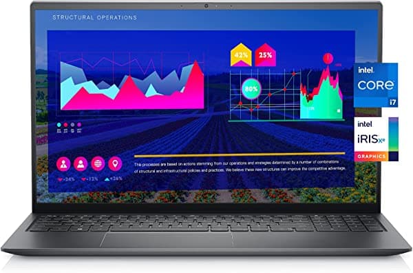 Dell Laptop De Negocios Vostro 5510 Pantalla De Retroiluminación Led Fhd De 15.6 Pulgadas I7-11370H 32 Gb De Ram Ssd De 1 Tb Cámara Web Teclado Retroiluminado Lector De Huellas Dactilares Wifi 6 Thunderbolt 4 Win 10 Pro V5510
