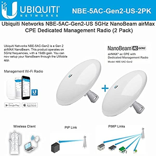 UBNT Nanobeam Ac Gen2 Nbe-5Ac-Gen2-Us 5Ghz Airmax Cpe Con Puente De Radio De Gestión Dedicada (Paquete De 2)