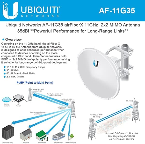 Ubiquiti Networks Af-11G35 Airfiberx 11 Ghz Af-11Fx Antena 35Dbi