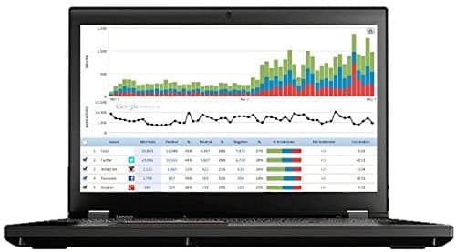 Lenovo Thinkpad P51 Touch+Pen Workstation- Windows 10 Pro - Intel 1535M 32Gb Ecc Ram 2Tb Ssd 15.6" Fhd Ips 1920X1080 Pantalla Táctil Nvidia Quadro M2200M 4Gb Gpu Smart Card Reader