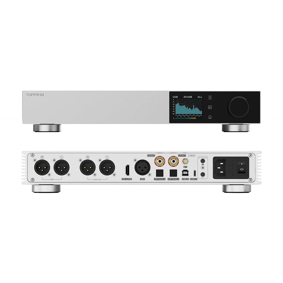 KGUSS TOPPING D900 DAC Hi-Res Preamplificador - Módulo PSRM propio, Bluetooth 5.1 con LDAC, Ecualizador PEQ 10 bandas, Interfaz Aurora, Control remoto