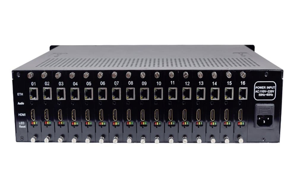 Shineco SNK6216 Encoder de Video H.264 16 Canales HDMI IPTV UDP RTP RTSP RTMP HTTP compatible con Netplay YouTube Facebook Wowza VMS Milestone y más