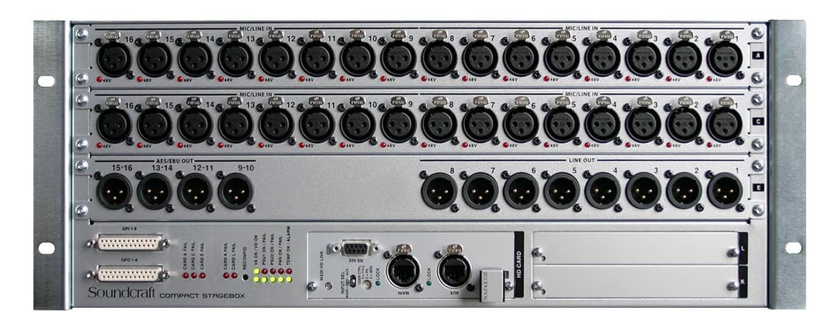 Soundcraft CSB-32 MADI - Stagebox compacto 32 entradas, 8 salidas de línea + 8 AES, conectores MADI de fibra óptica (E947.351000)