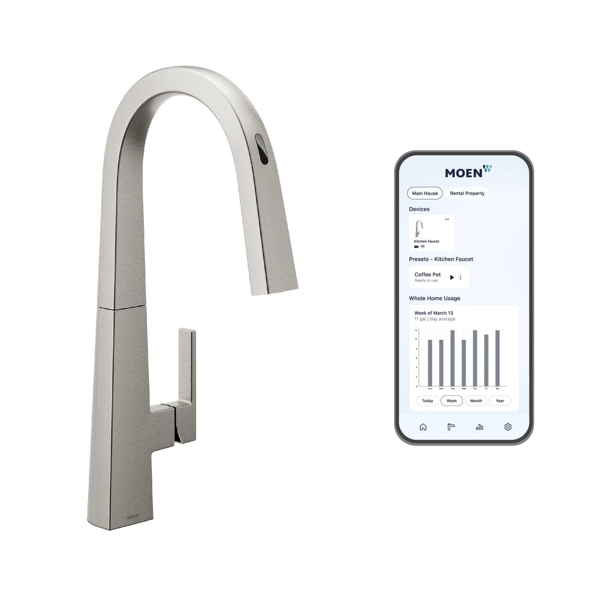 Moen S75005EVSRS Nio Spot Resist Stainless Contemporary Smart Faucet Touchless Pull Down Sprayer Kitchen Faucet with Voice Control and Power Boost, S75005EVSRS
