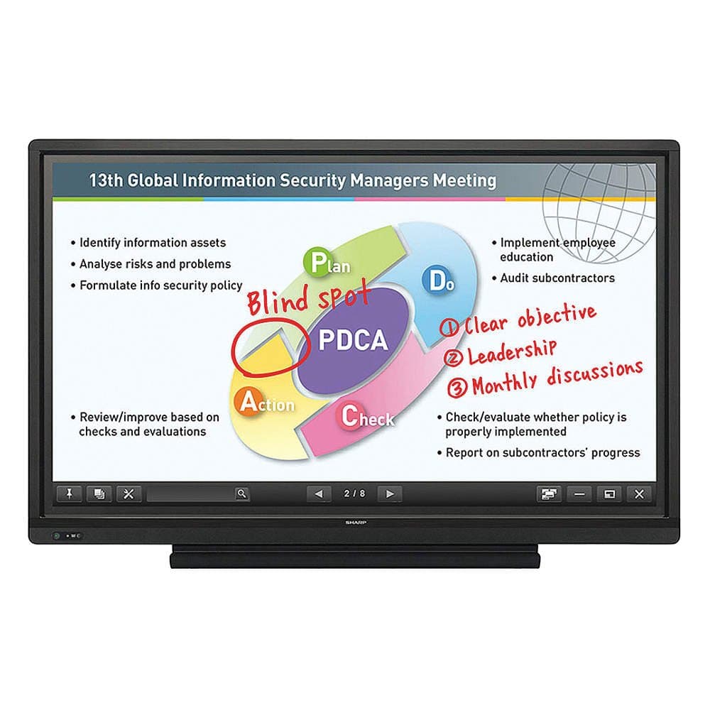 Sharp PN-L603B AQUOS BOARD 60" - Display interactivo táctil multiusuario