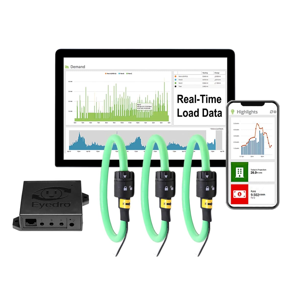 Medidor de Energía Comercial e Industrial Eyedro Trifásico - Datos en Tiempo Real kWh/W/A/V/PF/$/Potencia Real - Solar y Medición Neta - WiFi (2.4 GHz)/Ethernet - Hasta 600V - 3xSensor Flex 3000A (Abertura 110 mm/4 pulgadas) EB6-EW-E3-110-3000A