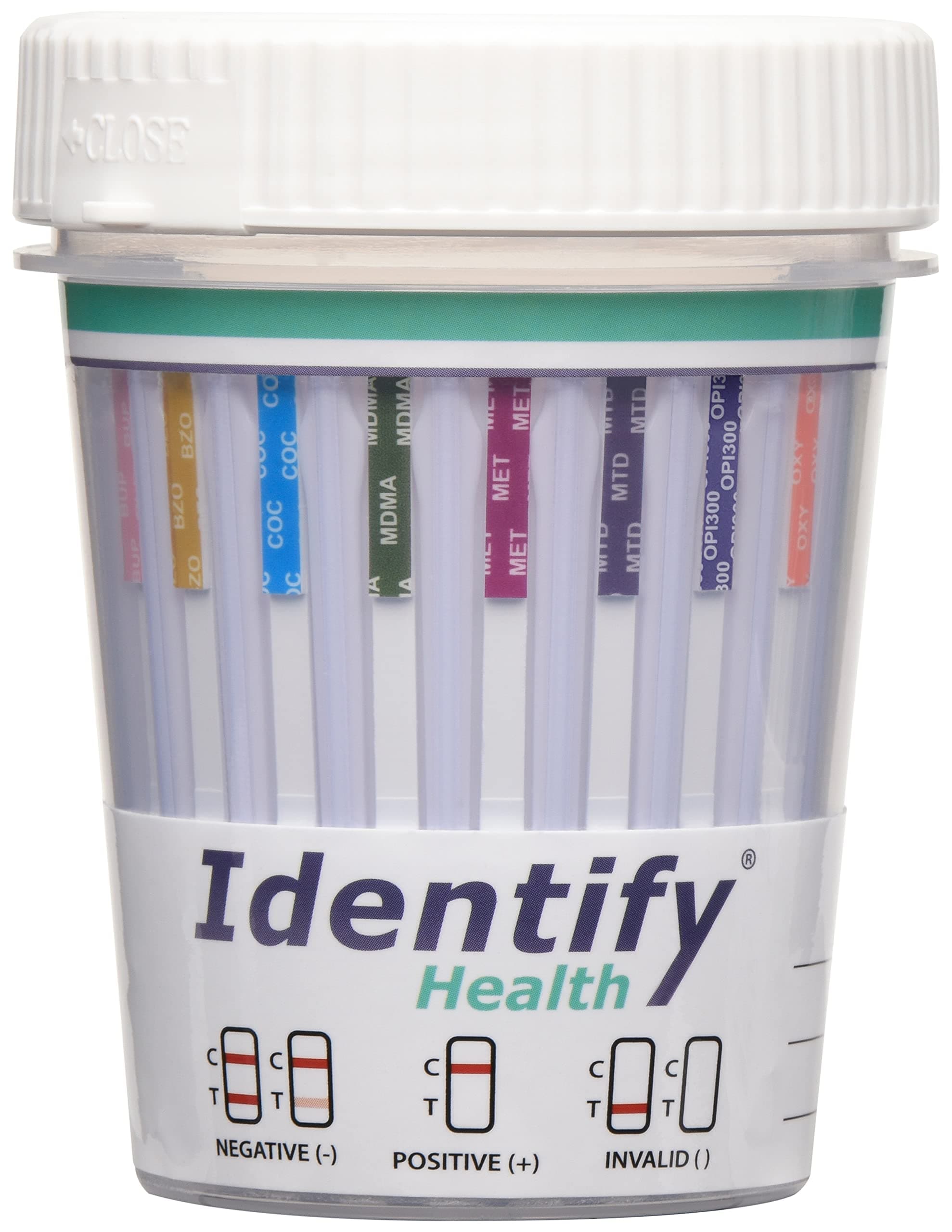 Identify Health A