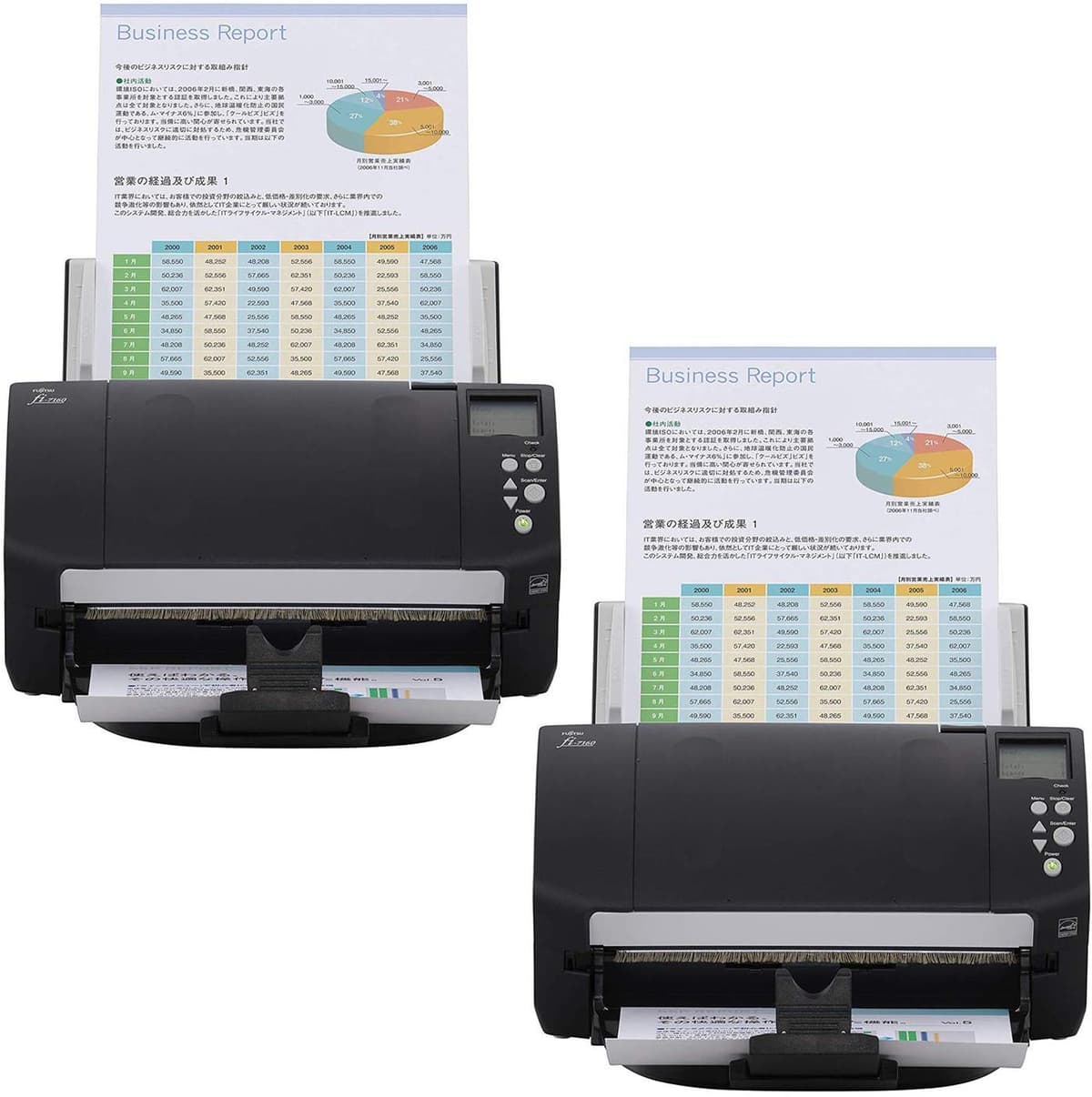 Fujitsu fi-7160 Escáner de documentos dúplex a color para grupos de trabajo (Renewed) - Pack de 2 PA03670-B085-2-cr