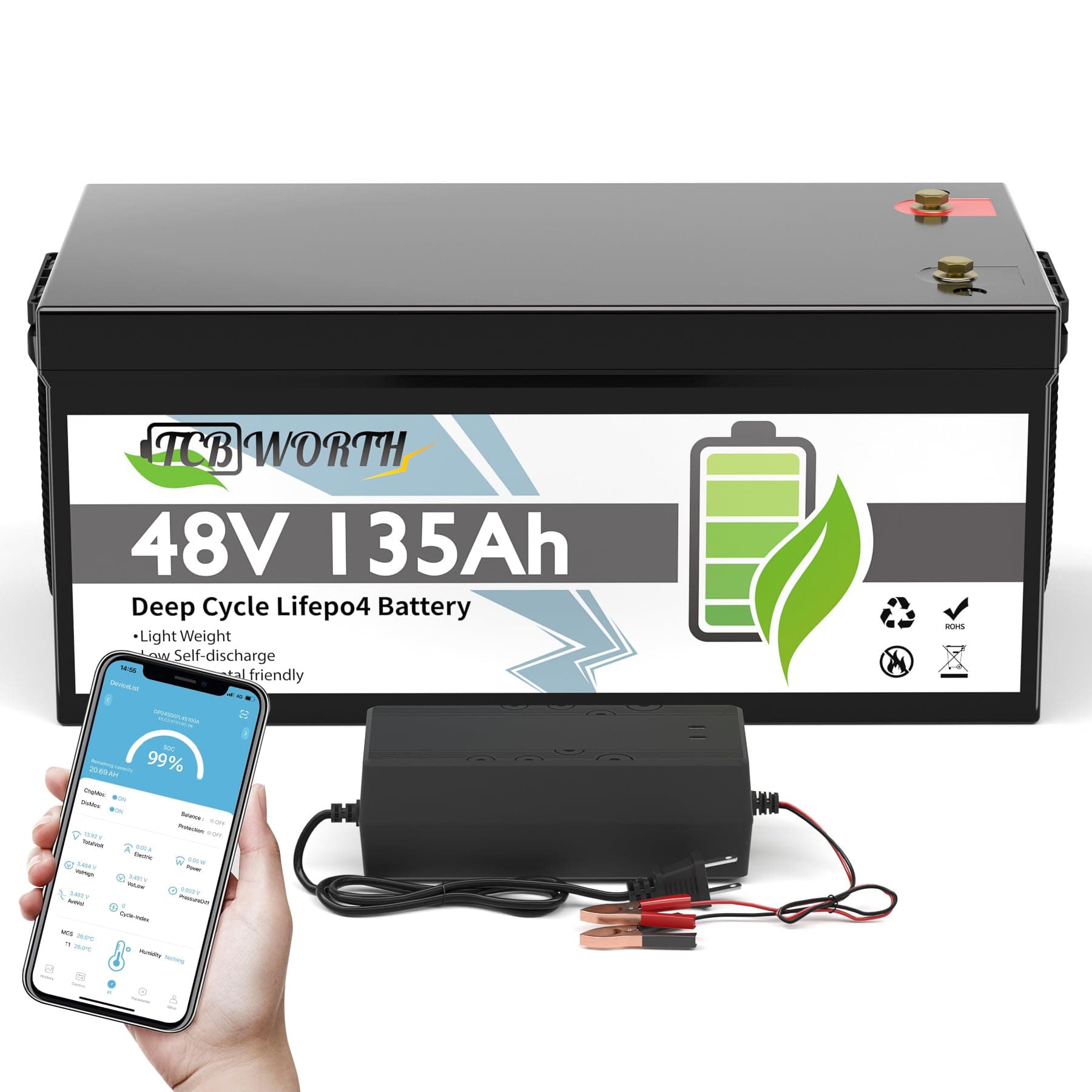 TCBWORTH A AMZTCB48V135AH520