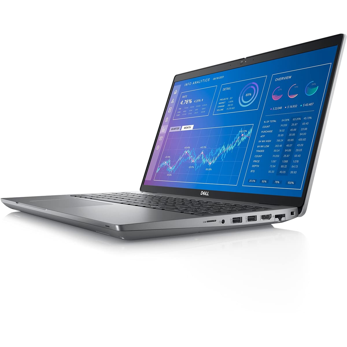 Dell Precision 3000 3571 15.6" Mobile Workstation - Full HD - Intel Core i7-12800H - 32 GB RAM - 512 GB SSD - Titan Gray 3KRMT