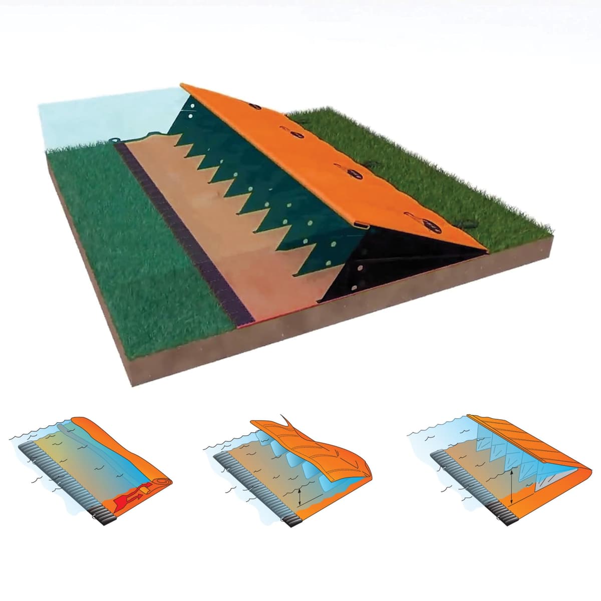 Barrera móvil contra inundaciones Quick Dam Water Force 6in x 17ft, despliegue automático QDWGWL-0617