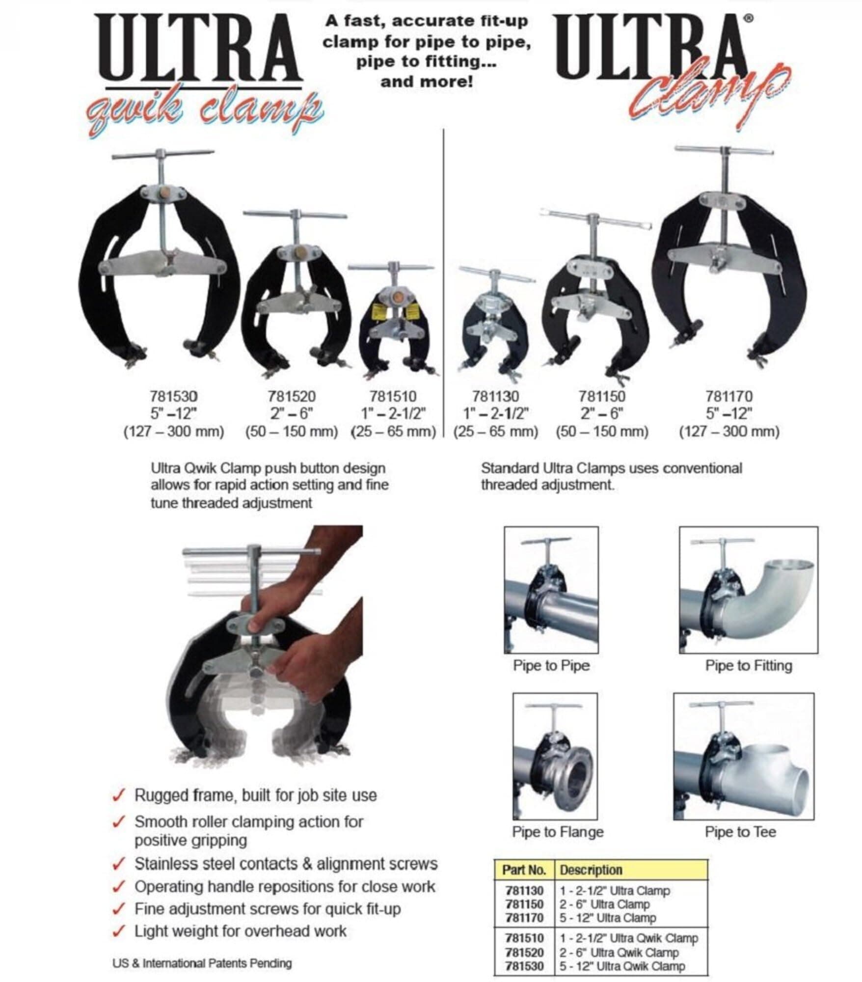 Sumner UQC5-12 Ultra Clamp para tubería de 5" a 12" 781530