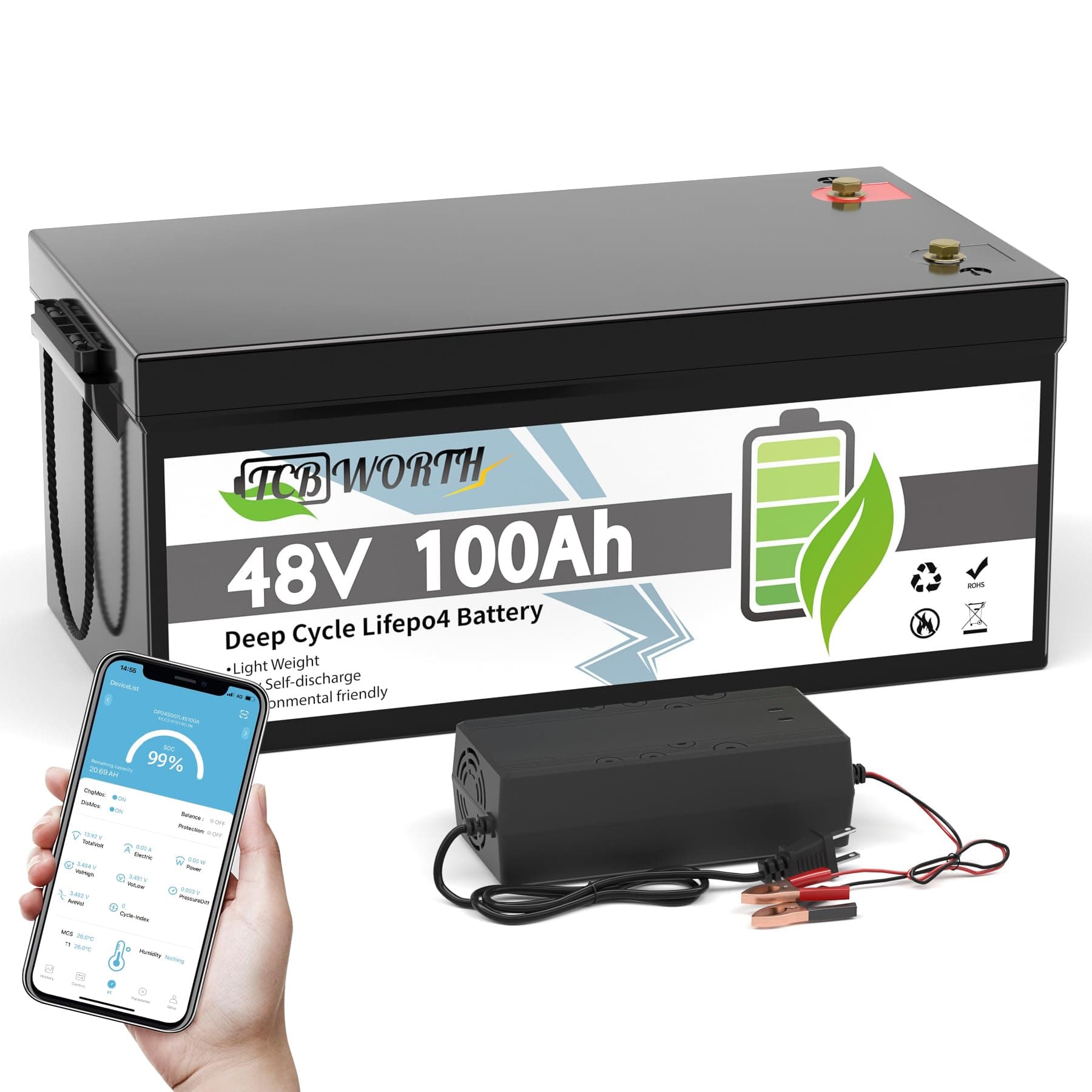 TCBWORTH A AMZTCB48V100AH520