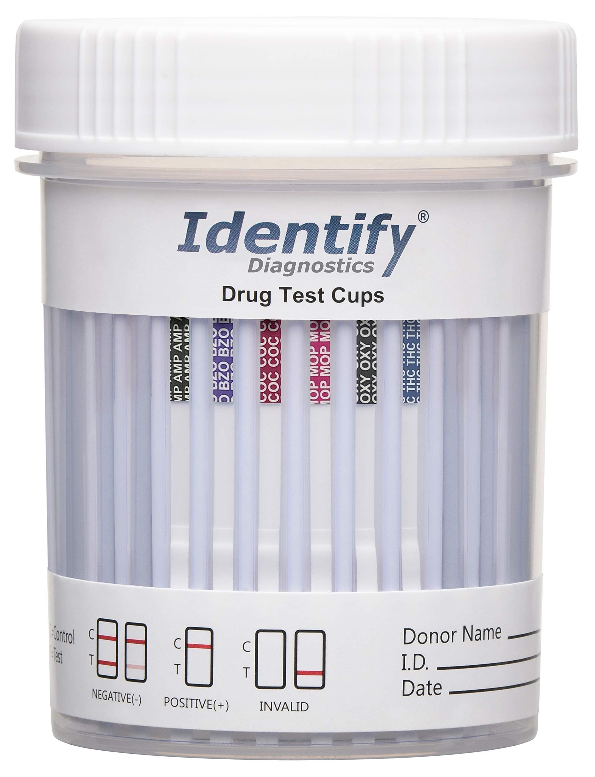 Identify Diagnostics A ID-CP6