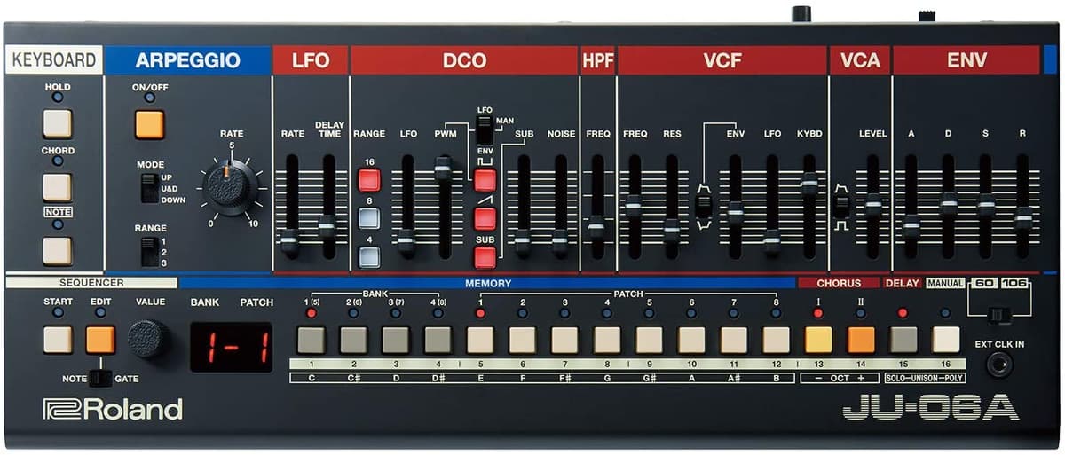 Roland Módulo De Sonido Ju-06A Con 8 Parches + 8 Bancos