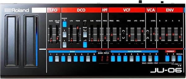 Roland JU-06 módulo de sonido