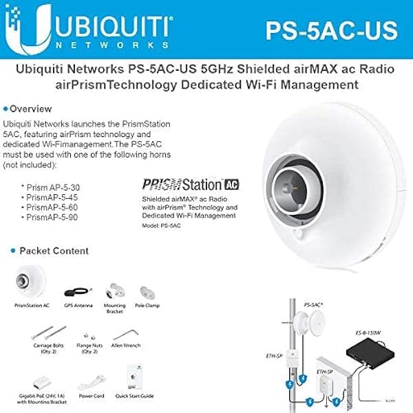 Ubiqui Network PS-5AC US PrismStation airMAX 5AC Estación Base de Radio airMAX ac Blindada de 5GHz 20