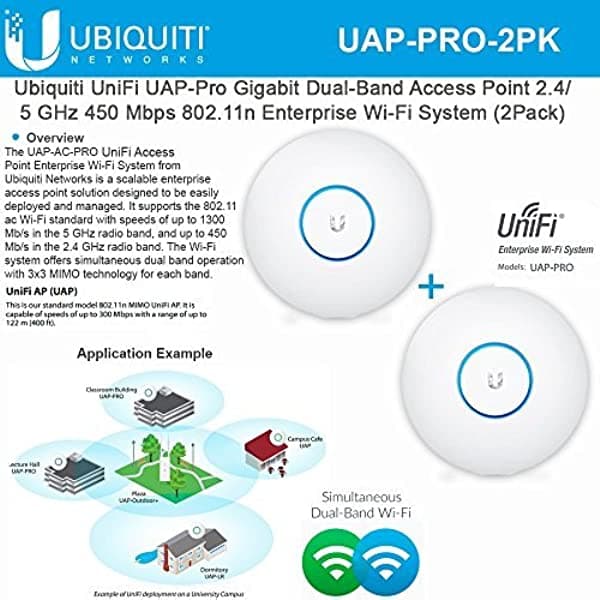 Ubiquiti Unifi UAP Pro Access Point Dual Band 2.4/5 GHz 450 Mbps 802.11n (2Pack) UAP-Pro-2PK