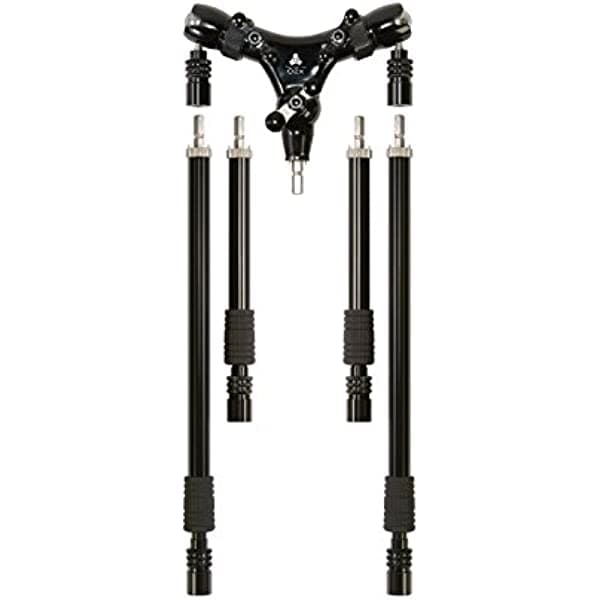 Triad-Orbit O2x / Orbit 2x Sistema de pluma orbital dual