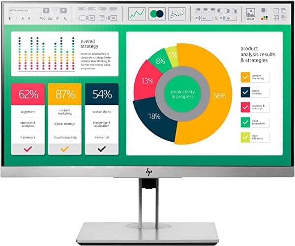 HP Business E223 21.5" LED LCD Monitor - 16:9-5 ms 1FH45U9#ABA