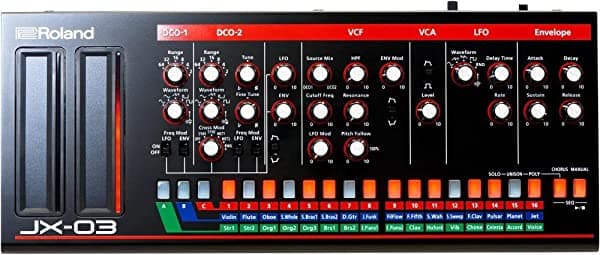 Roland JX-03 módulo de sonido
