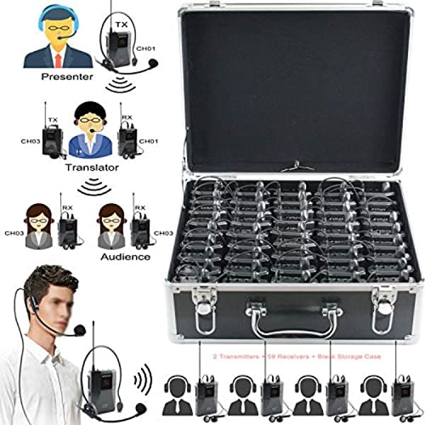 EXMAX DCUHF-938UE Sistema de audioguía, banda de frecuencia 432.5-434 MHz, dos canales, opcional para visitas guiadas, enseñanza, viajes e interpretación de campo EX-938