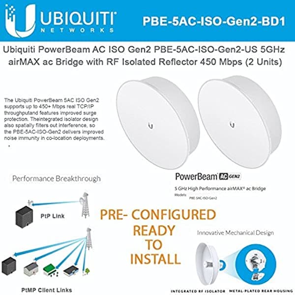 Ubiqui Networks Powerbeam Ac Iso Gen2 Pbe-5Ac-Iso-Gen2-Us 5Ghz Airmax Ac Bridge Pre Configued Con Rf Isolated Reflector 450Mbps (2 Unidades)