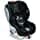 Asiento Convertible Para Coche Britax Marathon Clicktight E1A268X