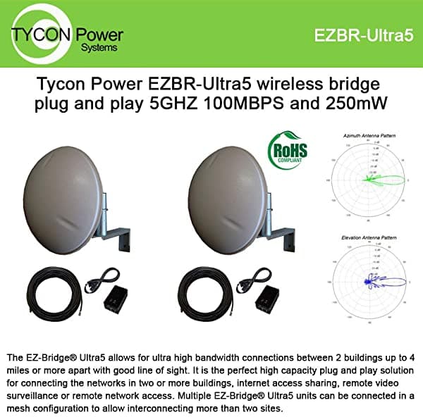 Ez-Bridge Puente Inalámbrico Ultra5 5Ghz 100Mbps 250Mw EZBR-Ultra5