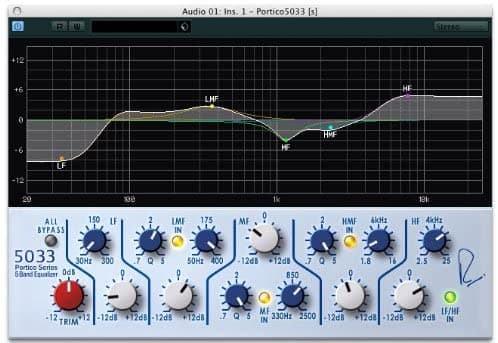Steinberg Rnd Pórtico 5033 Eq/5043 Compresor Bundle Plug-In De Audio 502015052