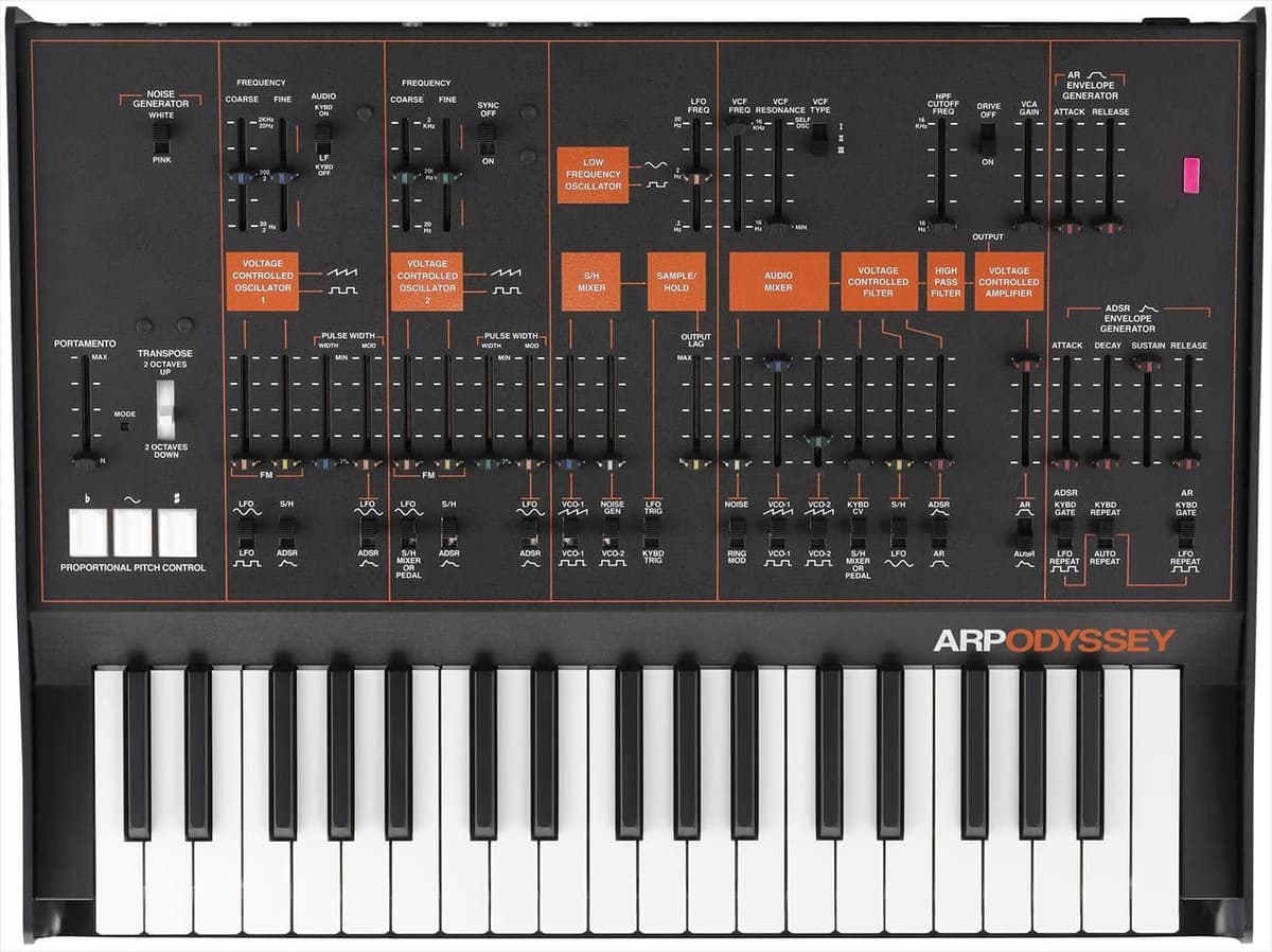Korg Arp Odyssey Duophonic Analogo Sintetizador