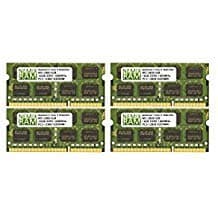 NEMIX RAM 64GB (4X16GB) DDR3 1600MHZ PC3-12800 2Rx8 1.35V 204-PIN Non-ECC SODIMM Memoria para Laptop/PC KIT MS12800-628LK04-776