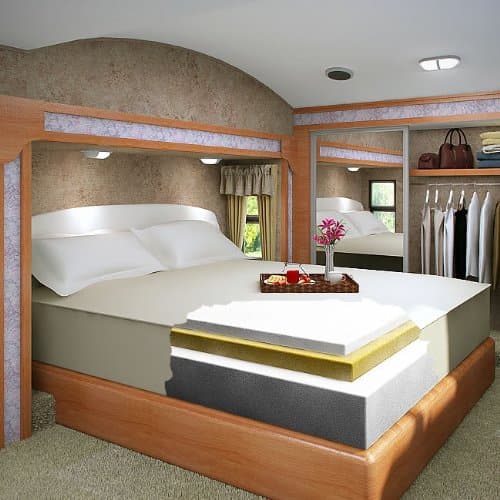 Colchón de espuma viscoelástica Accu-Gold 5.3 Visco Elastic Memory Foam tamaño Twin XL de 13 pulgadas AGX13