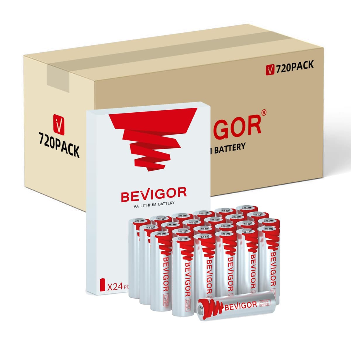 BEVIGOR Lithium AA 3000mAh 1.5V - 720 Pack (Non-Rechargeable)