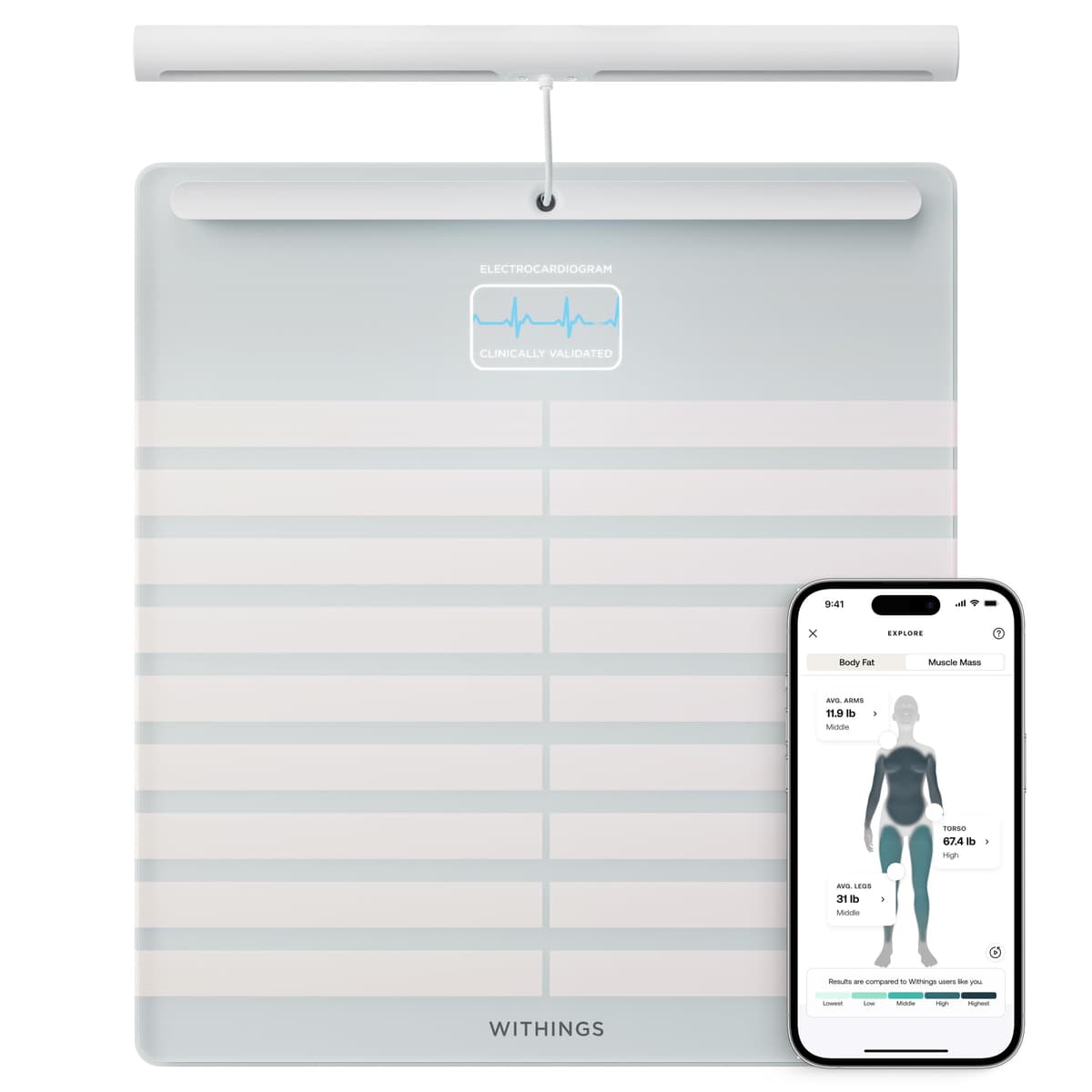 WITHINGS Body Scan - Smart Scale con análisis segmental de composición corporal WBS08-White-All-Inter