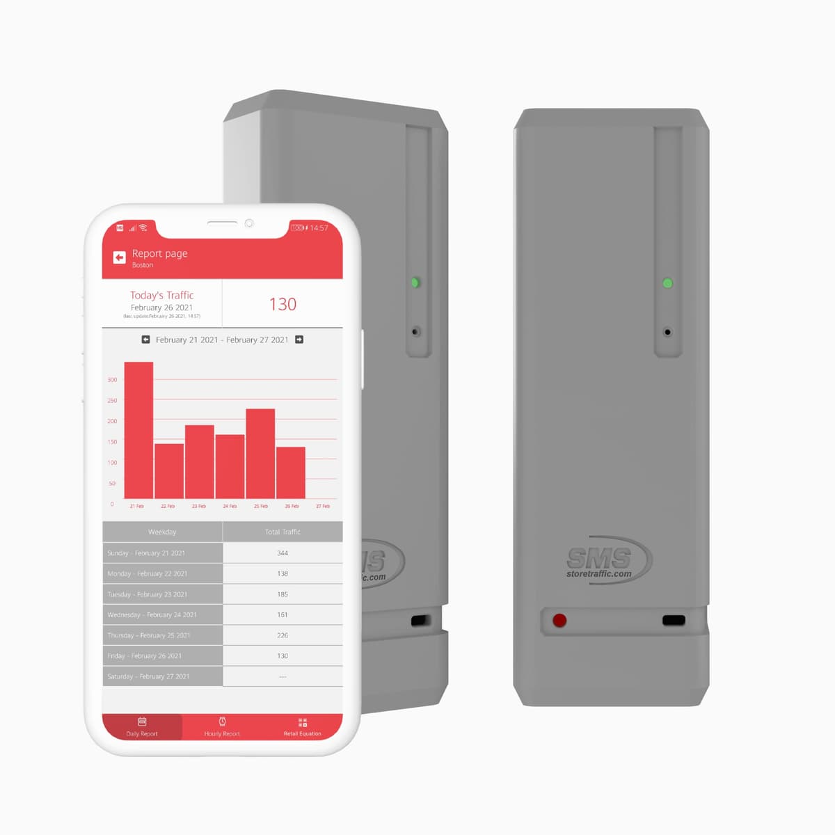 SMS Storetraffic Contador de Personas Pearl: Contador de Visitantes/Clientes/Entradas y Salidas Inalámbrico 2.4 GHz con Wi-Fi - Pilas AA Estándar - App iOS y Android (Gris) ST1