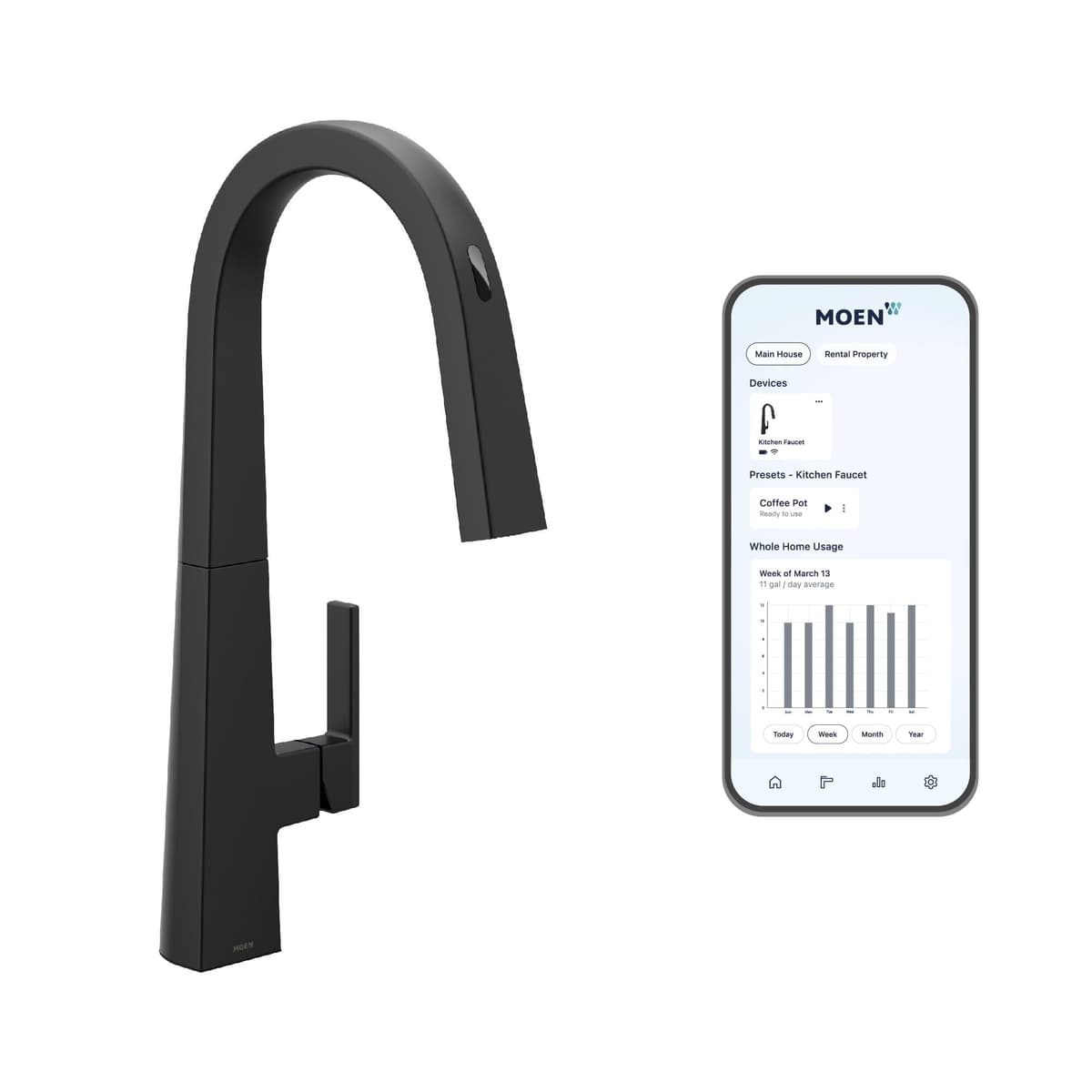 Moen Nio Matte Black Smart Faucet Touchless Pull Down Sprayer S75005EVBL