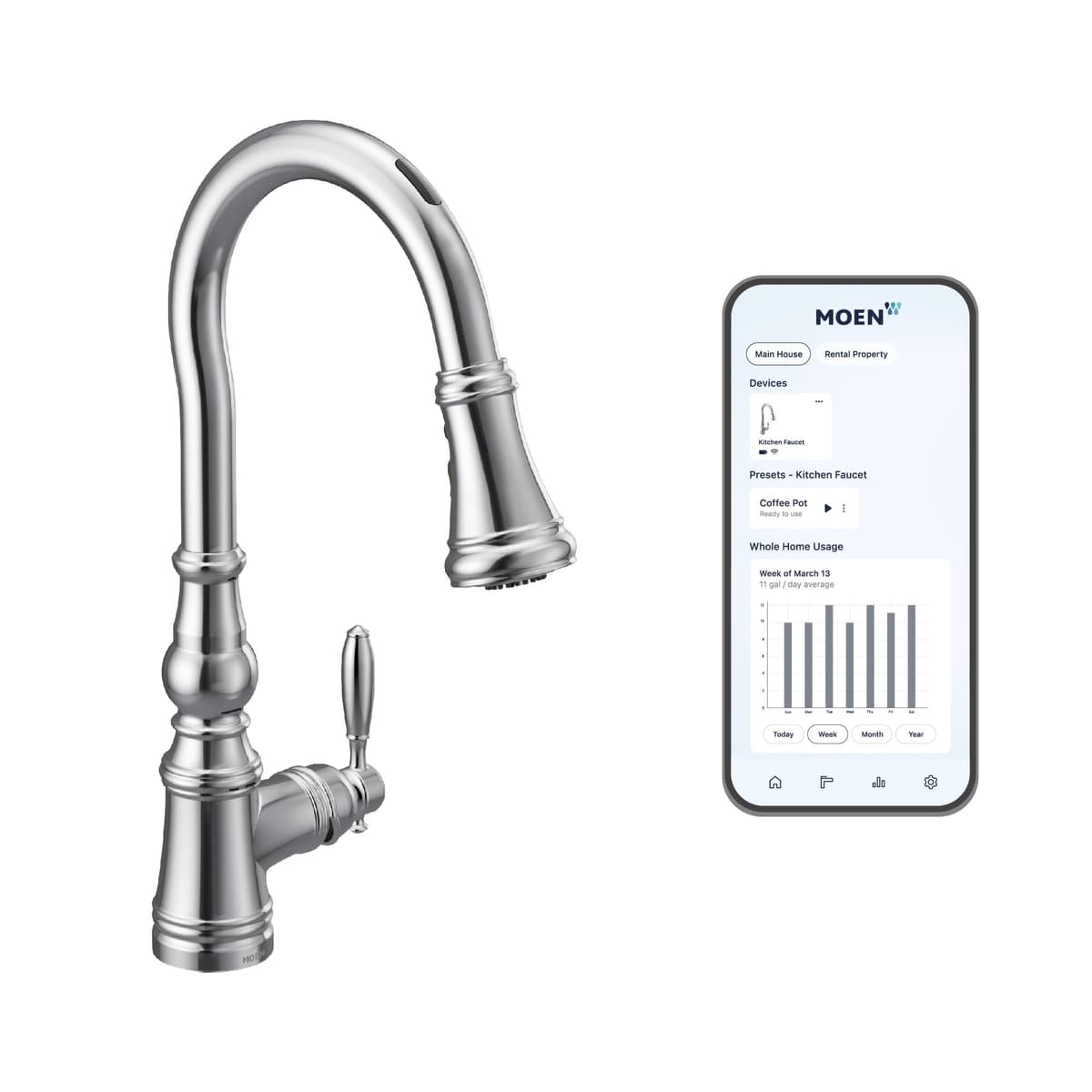 Moen S73004EVC Weymouth Chrome Smart Faucet Touchless Pull Down Sprayer Kitchen Faucet with Voice Control and Power Boost, S73004EVC