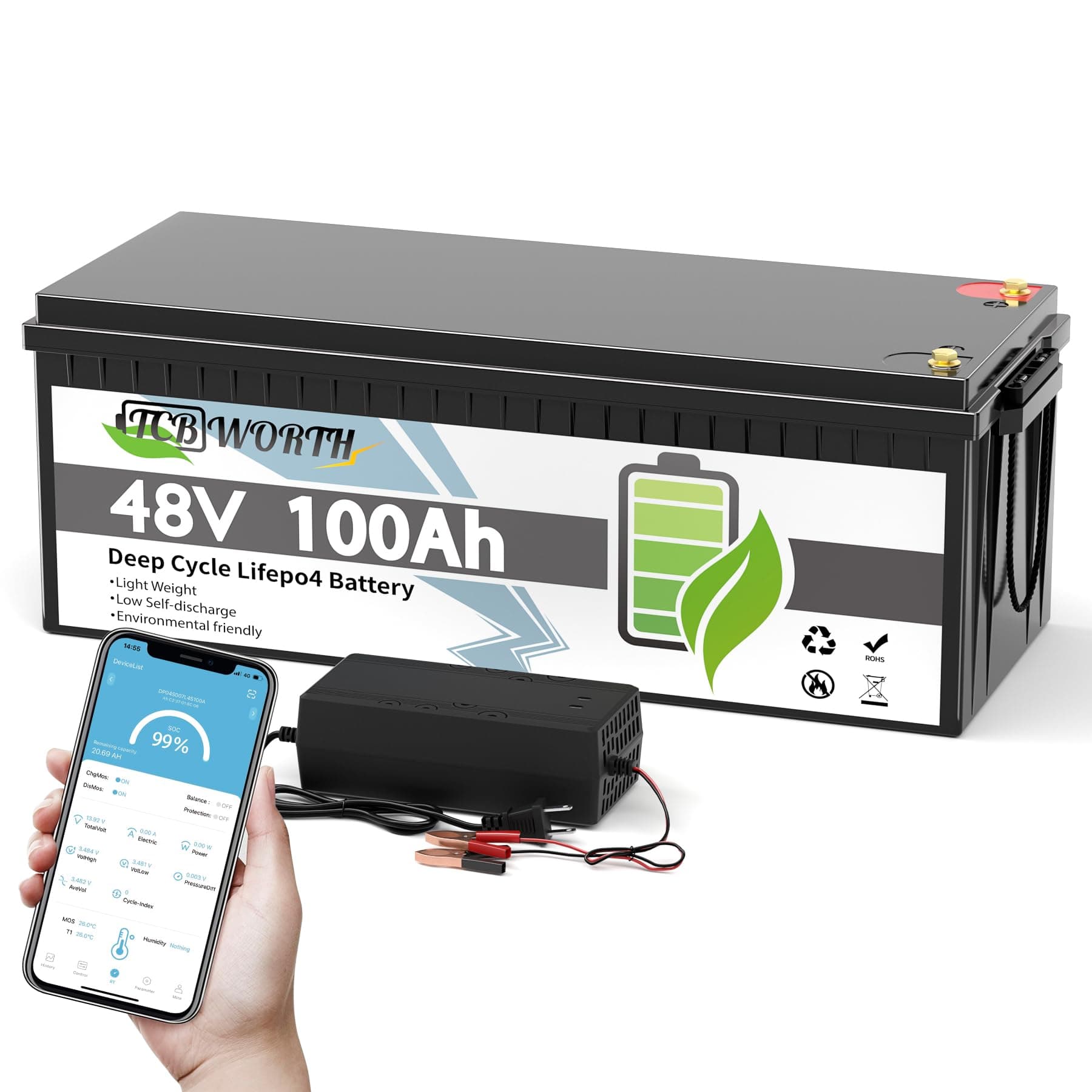 TCBWORTH A AMZTCB48V100AH640